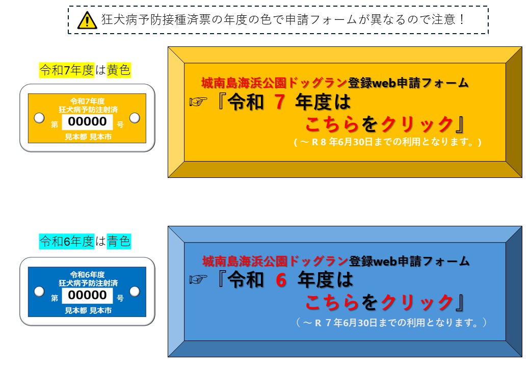 ドッグラン申請フォーム
